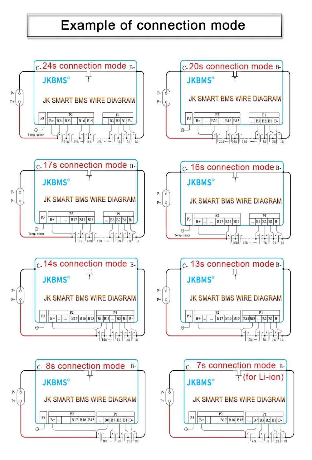 JK BMS B2A24S20P SMART BMS 2A BALANCE CURRENT BMS 200A BT 36V 48V 60V Li-Ion LTO 18650 Battery Lifepo4 Battery Storage Bluetooth - Image 8